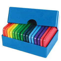 Knitpro Rainbow Knit Blockers pingoitusneulat